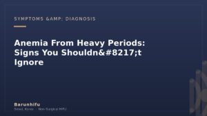 Anemia From Hea...